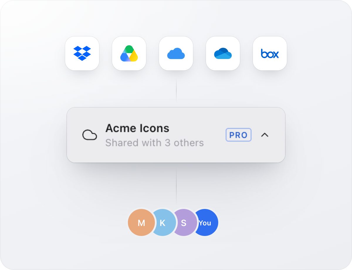 A shared icon library synced through cloud folders